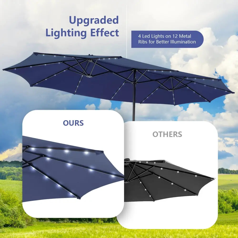 15 Feet Double-Sided Patio Umbrella with 48 LED Lights-Navy - Navy - Outdoor Umbrellas