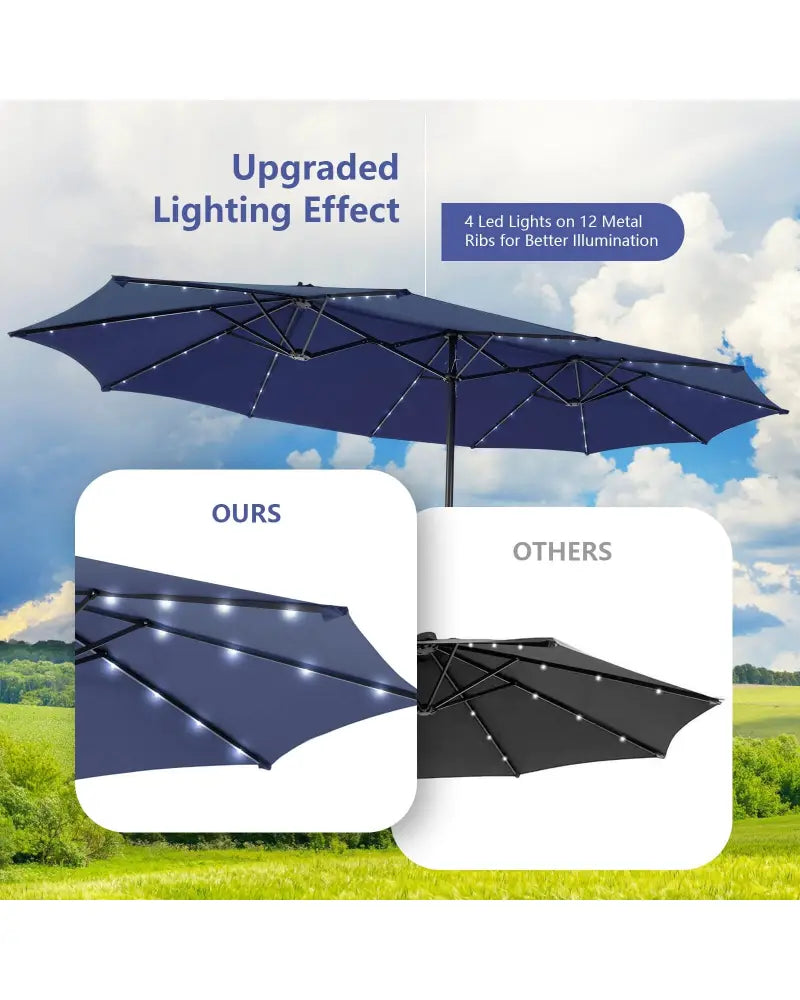 15 Feet Double-Sided Patio Umbrella with 48 LED Lights-Navy - Navy - Outdoor Umbrellas