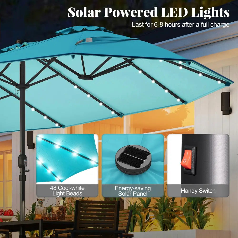 15 Feet Double-Sided Patio Umbrella with 48 LED Lights-Turquoise - Turquoise - Outdoor Umbrellas