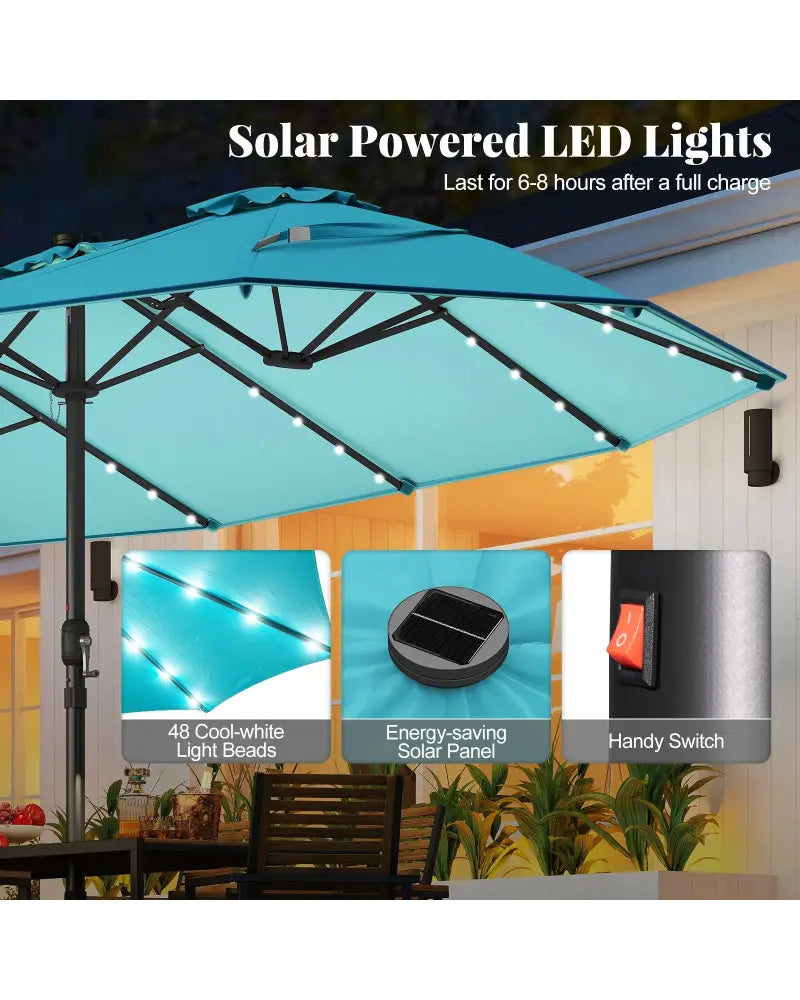 15 Feet Double-Sided Patio Umbrella with 48 LED Lights-Turquoise - Turquoise - Outdoor Umbrellas