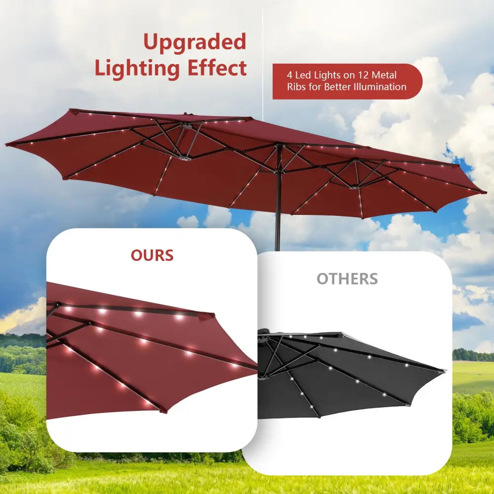 15 Feet Double-Sided Patio Umbrella with 48 LED Lights-Wine - Dark Red - Outdoor Umbrellas