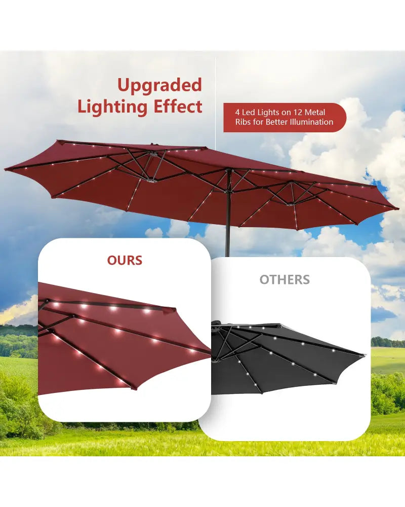 15 Feet Double-Sided Patio Umbrella with 48 LED Lights-Wine - Dark Red - Outdoor Umbrellas