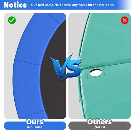 15 Feet Trampoline Pad Replacement Safety Pad with Fixing Straps (Blue) - Blue - Outdoor Play