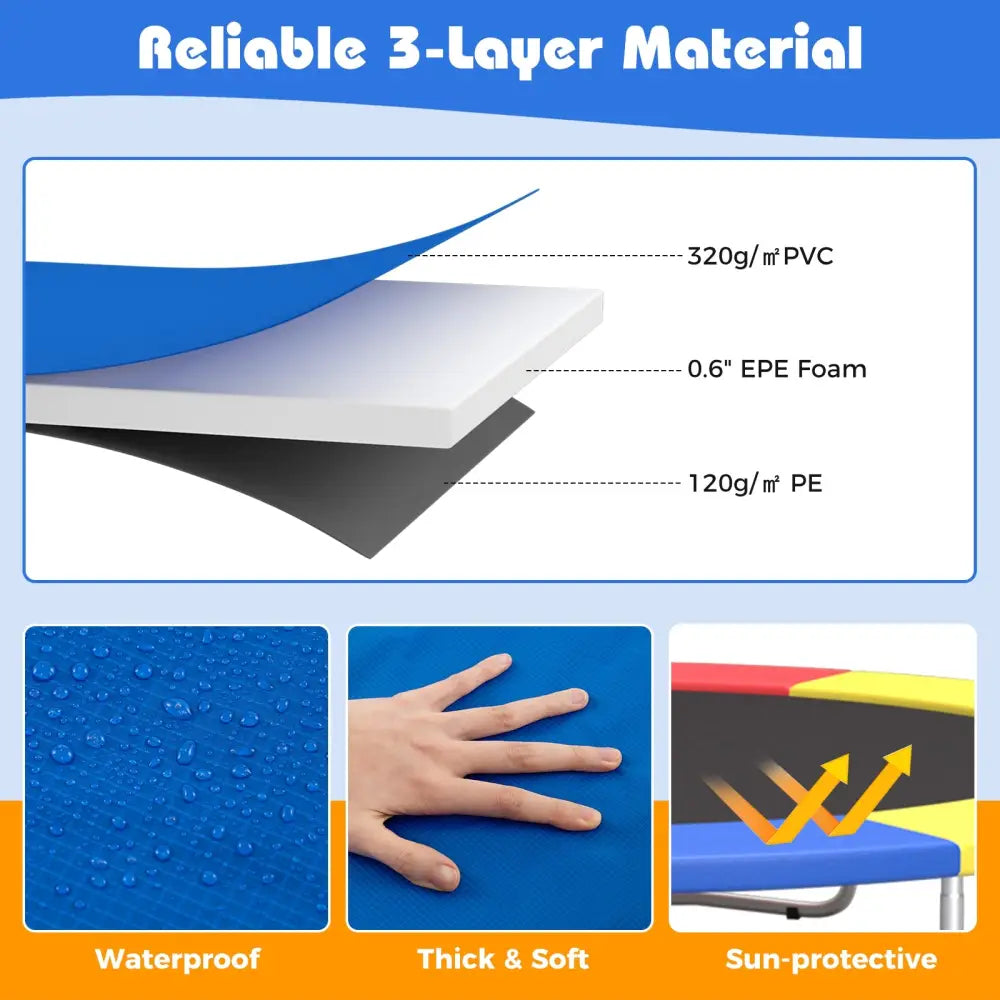 15 Feet Trampoline Pad Replacement Safety Pad with Fixing Straps (Blue) - Blue - Outdoor Play