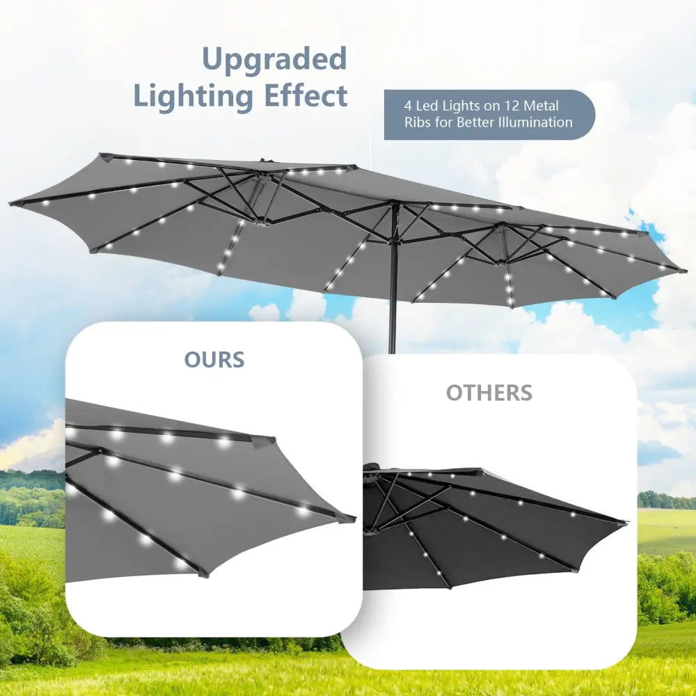 15 Feet Twin Patio Umbrella with 48 Solar LED Lights-Gray - Gray - Outdoor Umbrellas