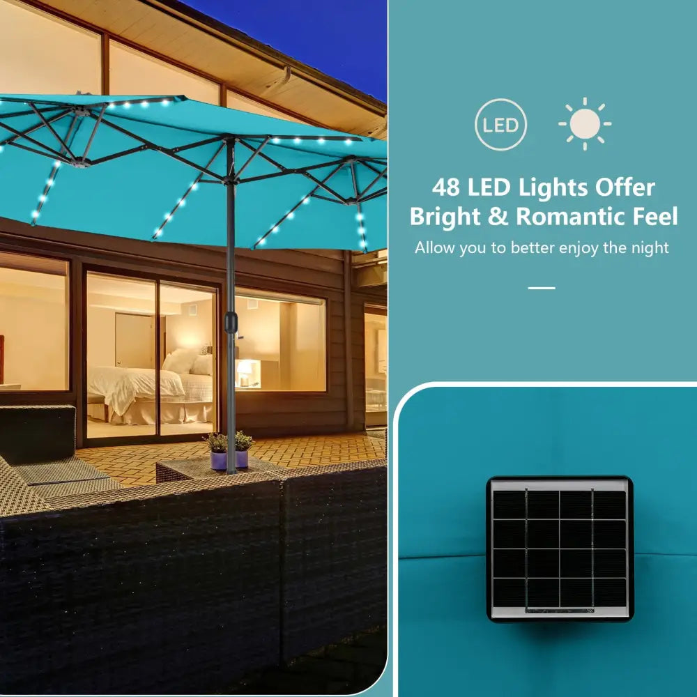 15 Feet Twin Patio Umbrella with 48 Solar LED Lights-Turquoise - Turquoise - Outdoor Umbrellas