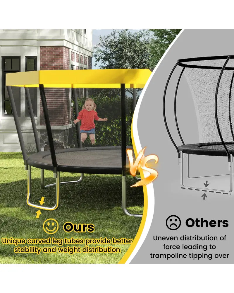 15 FT Outdoor Trampoline ASTM Compliant Recreational Trampoline with Non-Slip Ladder-Yellow - Yellow - Trampolines