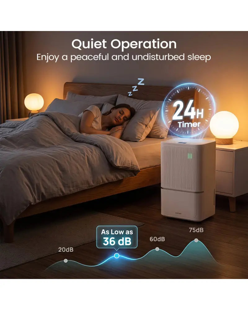 15 L Dehumidifier for Home with Drain Hose & Intelligent Control 2500 Sq.Ft-White - White - Dehumidifiers
