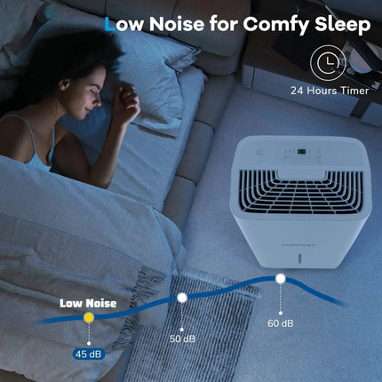 150 Pints Dehumidifier with 24H Timer and LED Display-White Costway