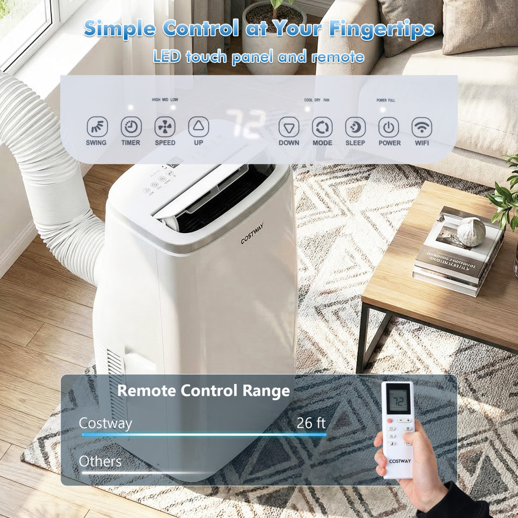 15000 BTU Portable Air Conditioner with APP Control and Fan-White