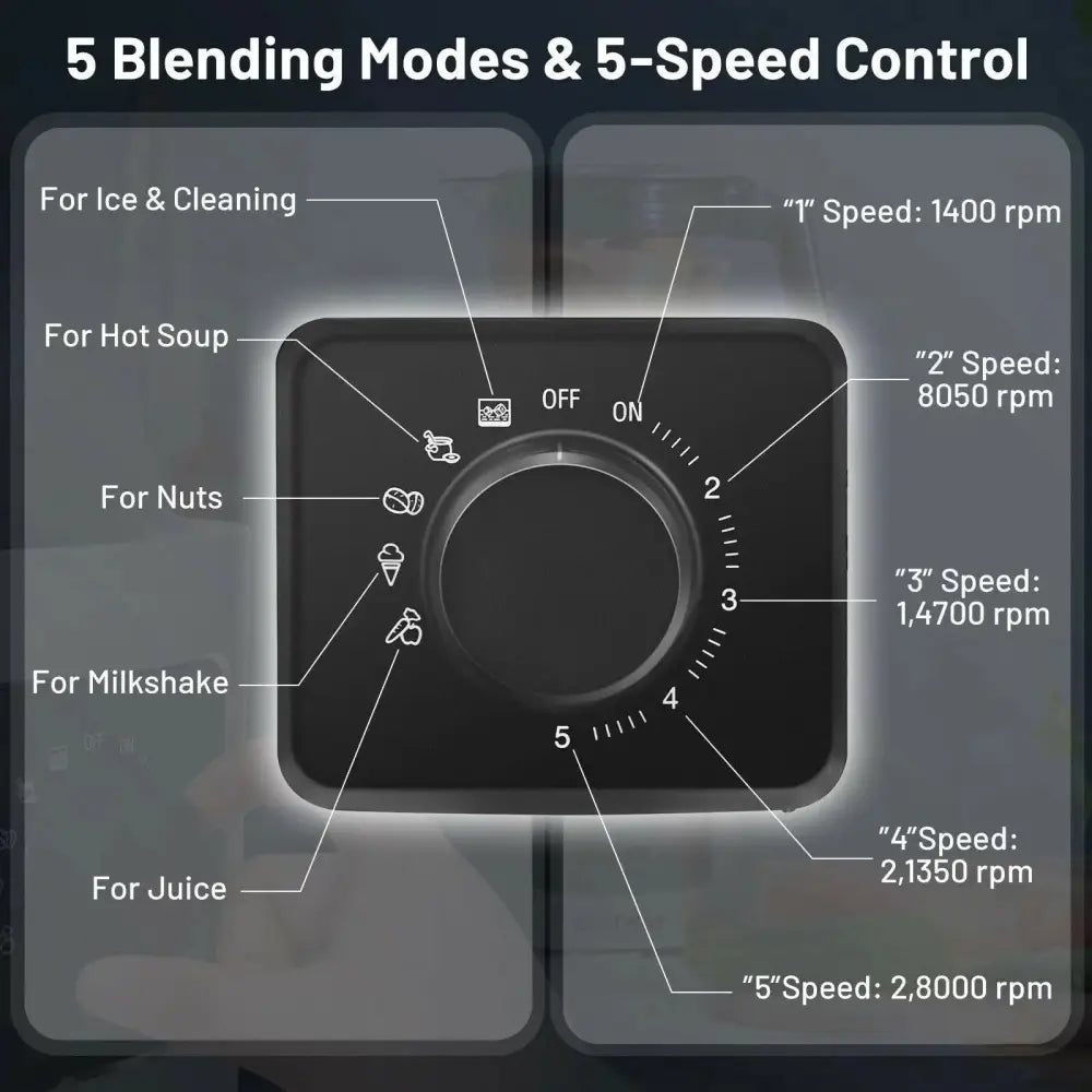 1500W 5-Speed Countertop Smoothie Blender with 5 Presets and 68oz Tritan Jar-Silver Costway