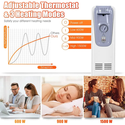 1500W Oil Filled Radiator with Thermostat and 4 Bottom Wheels - Oasis Home Essentials