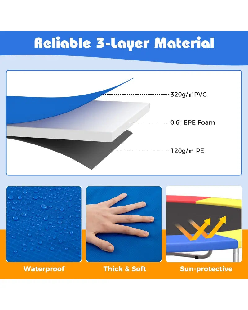 16 Feet Trampoline Pad Replacement Safety Pad with Fixing Straps (Multicolor) - Multicolor - Outdoor Play