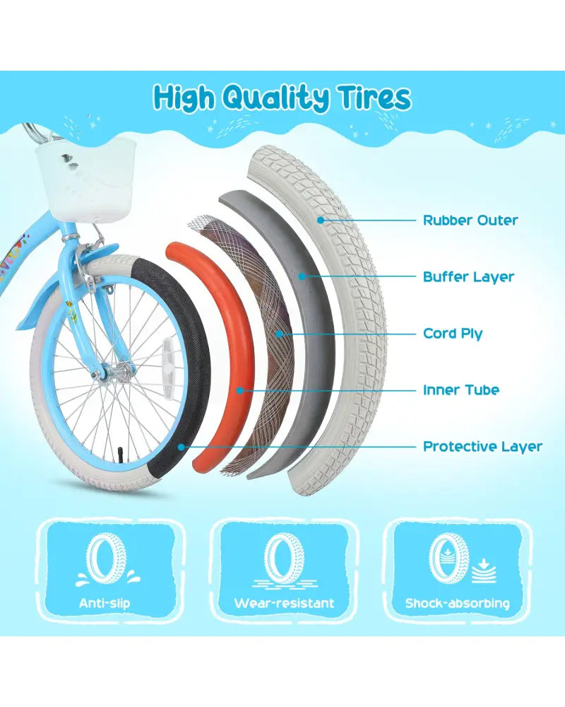 16 Inches Girls Bike for 4-7 Years Old with Training Wheels and Basket Spring Party Blue - Blue - Kids Bike