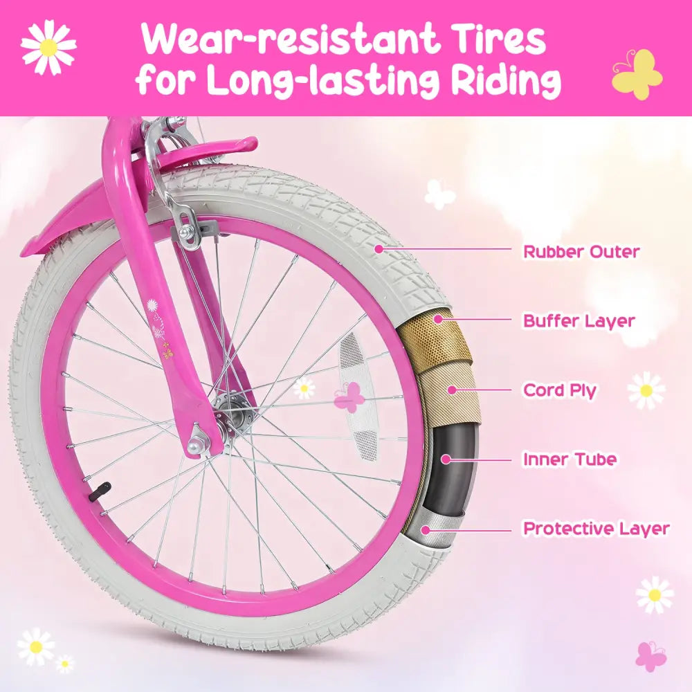 16 Inches Girls Bike with Front Bag and Streamers for 4-7 Years Pink - Pink - Kids Bike