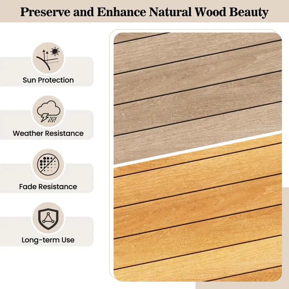 16 oz Wood Oil Cleaner and Brightener for Outdoor and Indoor Furniture Set of 2 - Outdoor Furniture Accessories