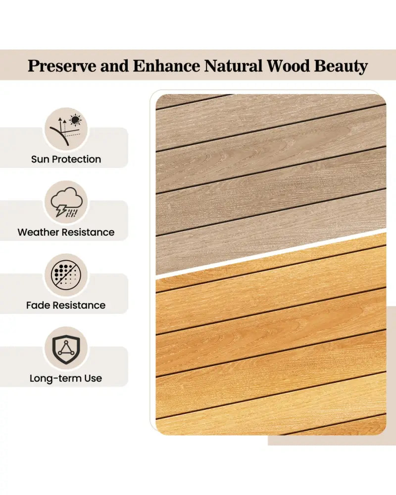16 oz Wood Oil Cleaner and Brightener for Outdoor and Indoor Furniture Set of 2 - Outdoor Furniture Accessories