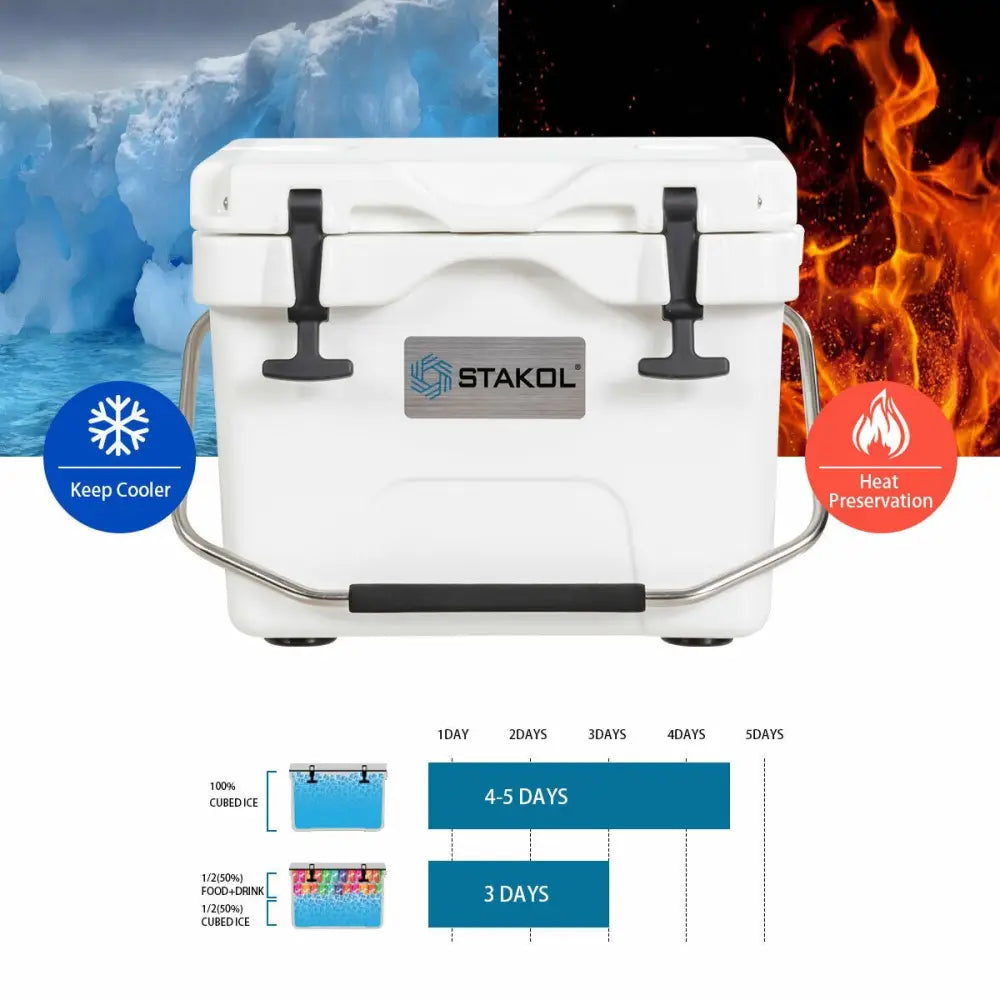 16 Quart 24-Can Capacity Portable Insulated Ice Cooler with 2 Cup Holders-White - White - Coolers