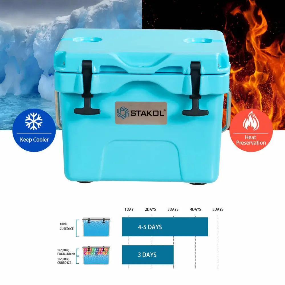 16 Quart 24-Can Capacity Portable Insulated Ice Cooler with 2 Cup Holders-Blue - Blue - Coolers