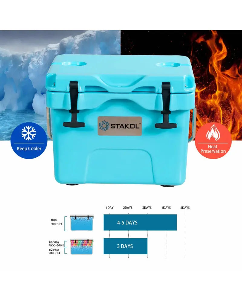 16 Quart 24-Can Capacity Portable Insulated Ice Cooler with 2 Cup Holders-Blue - Blue - Coolers