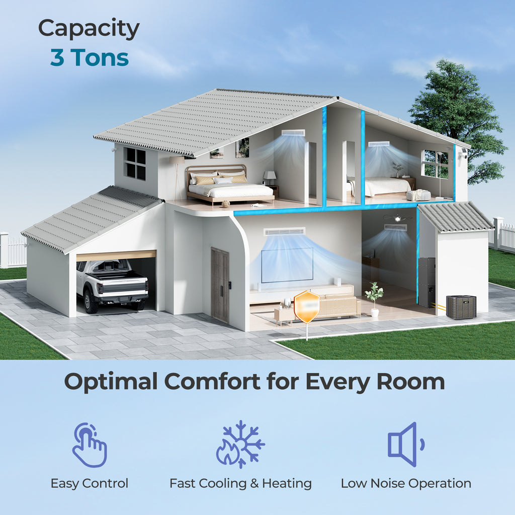 3 Ton 19 SEER2 High-Performance Heat Pump System (Operates down to -15°C)
