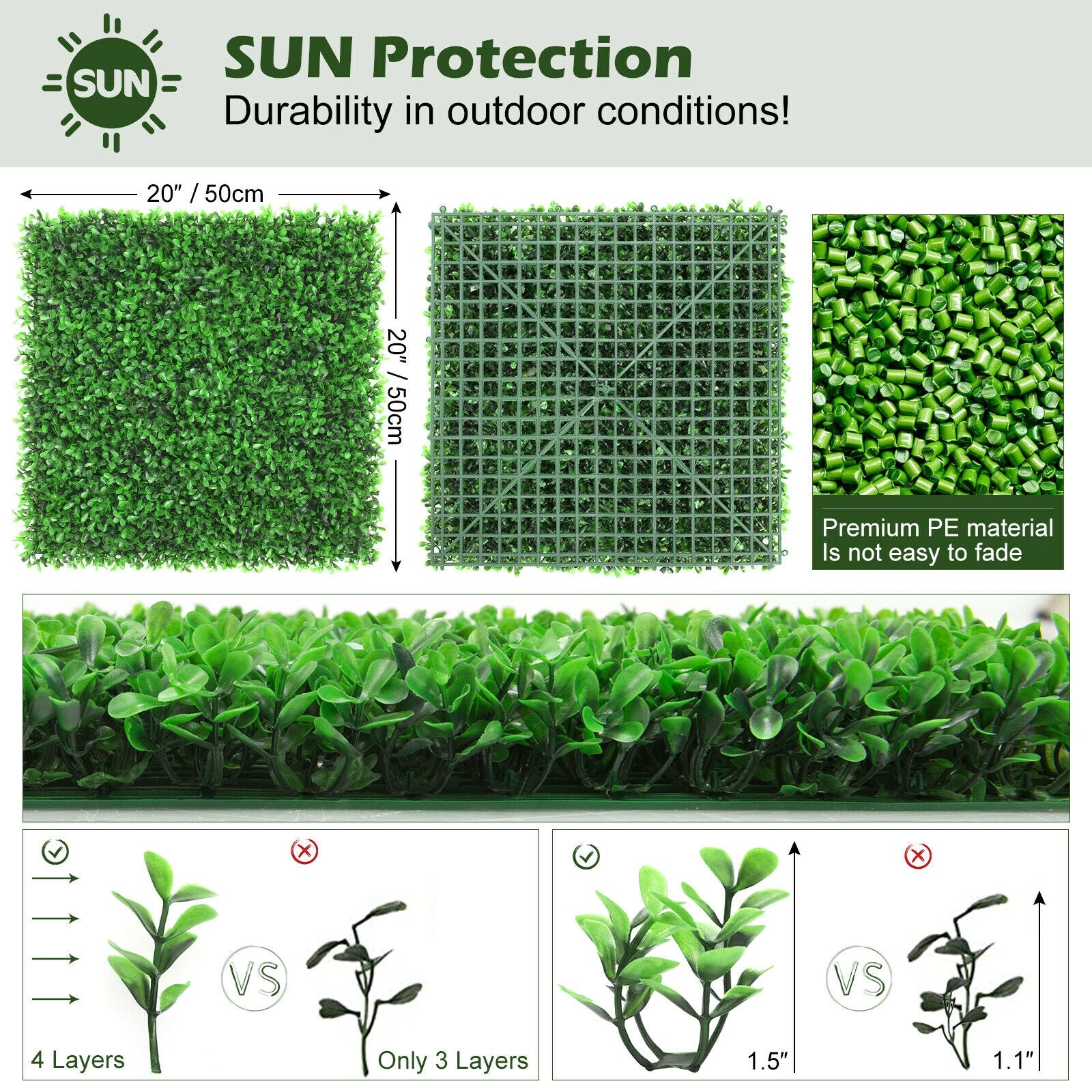 12 Pieces Artificial Peanut Leaf Hedges Panels