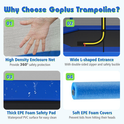 7 Ft Kids Trampoline W/ Safety Enclosure Net-Blue