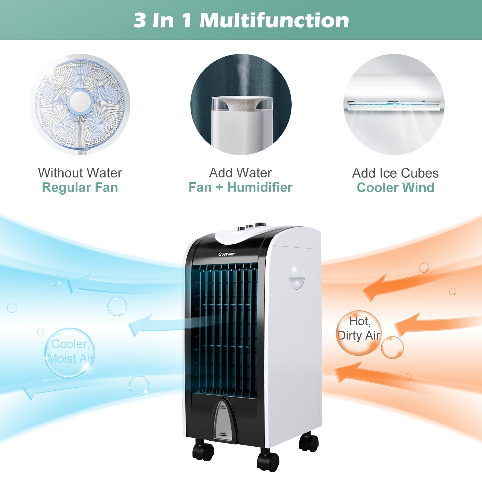 3-in-1 Portable Evaporative Air Cooler with Filter Knob for Indoor