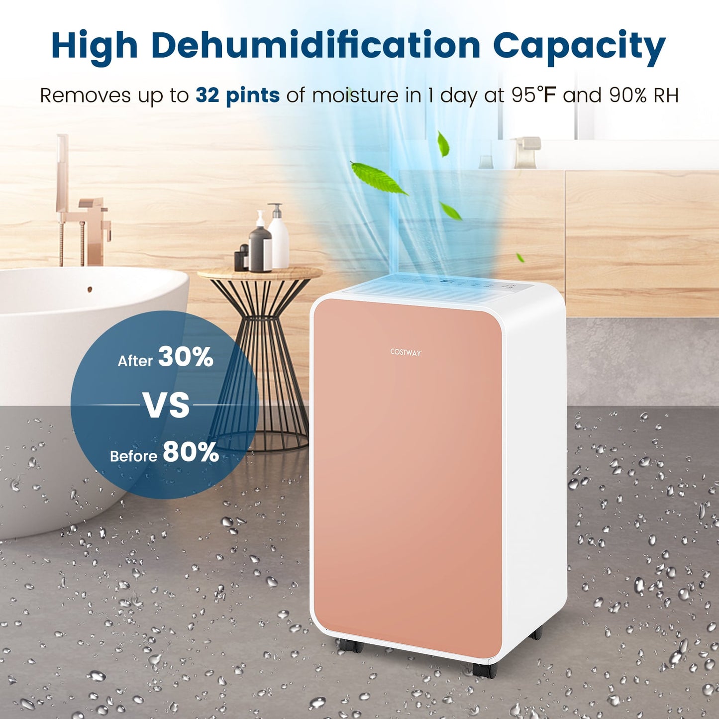 32 Pints/Day Portable Quiet Dehumidifier for Rooms up to 2500 Sq. Ft-Pink