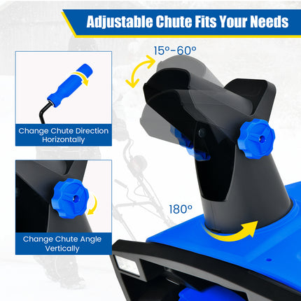 20 Inch 120V 15Amp Electric Snow Thrower  with 180Â° Rotatable Chute-Blue