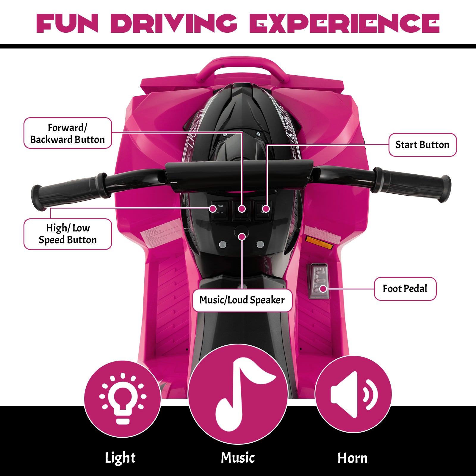 12V Kids Ride On ATV with High/Low Speed and Comfortable Seat