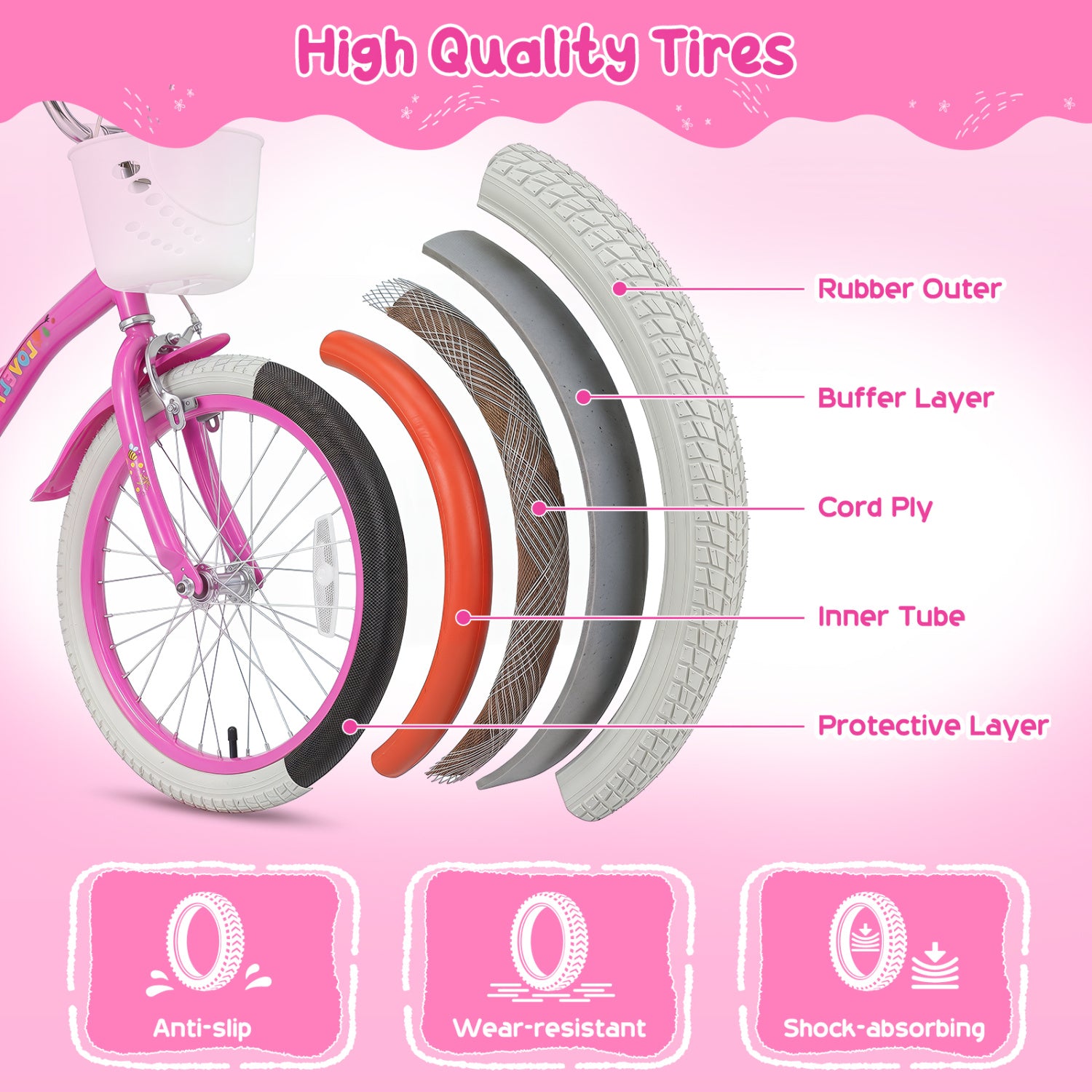 16 Inches Girls Bike for 4-7 Years Old with Basket - Spring Party  Pink
