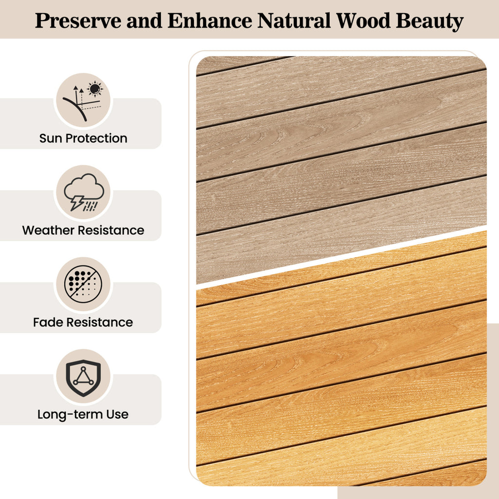 16 oz Wood Oil Cleaner and Brightener for Outdoor and Indoor Furniture Set of 2