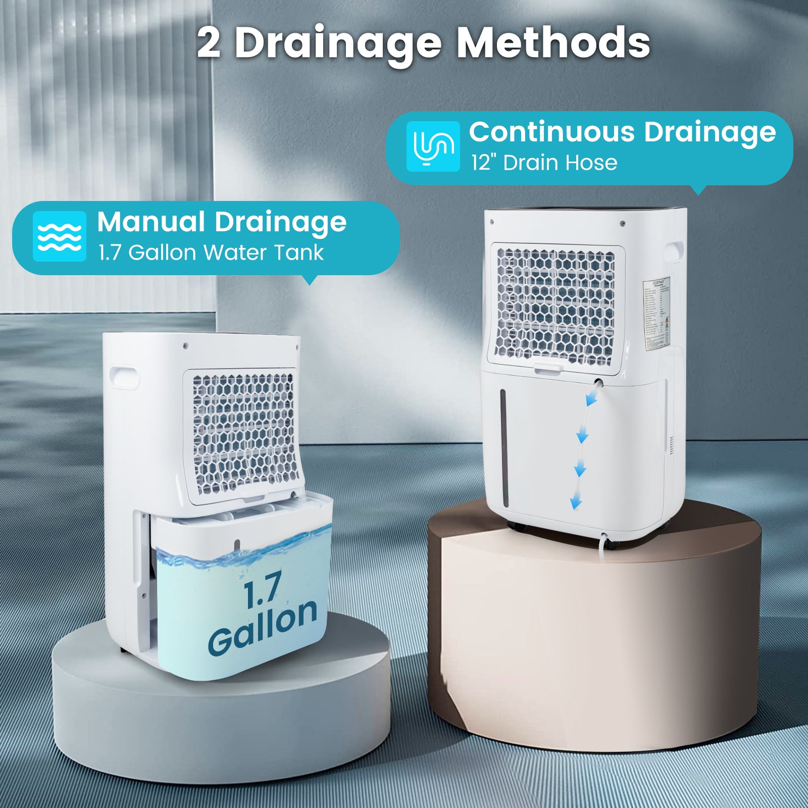 4500 Sq. Ft Dehumidifier with 5 Modes and 3-Color Indicator Light-White