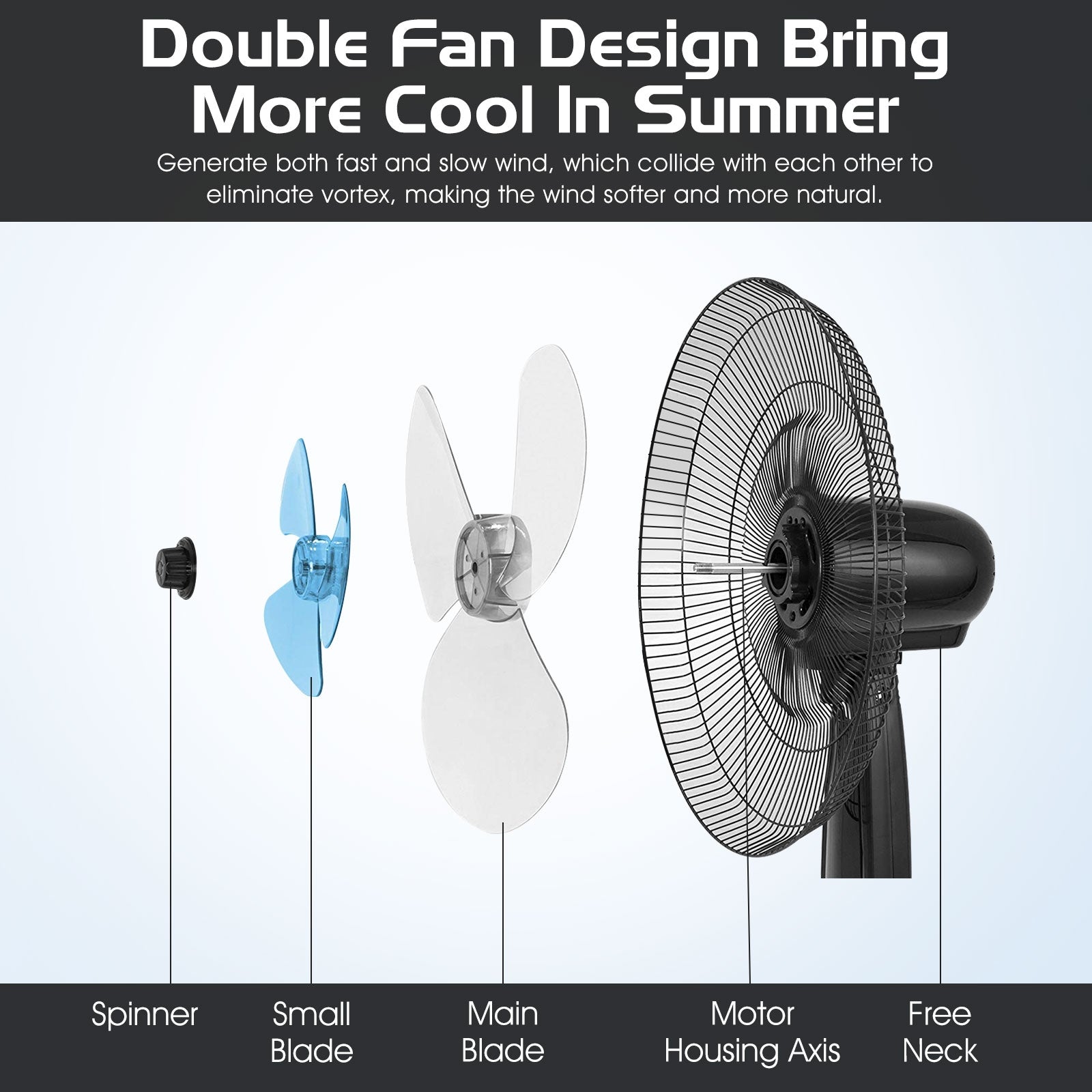 16 Inch Adjustable Height Fan with Quiet Oscillating Stand for Home and Office