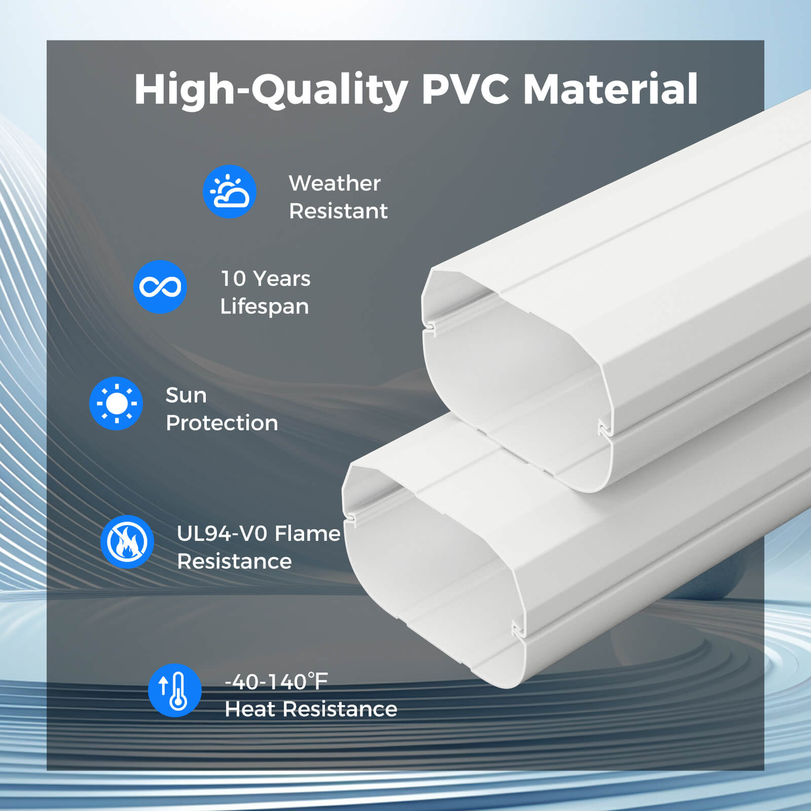 4 Inches W Mini Decorative PVC Slim Line Cover Kit-4 inches