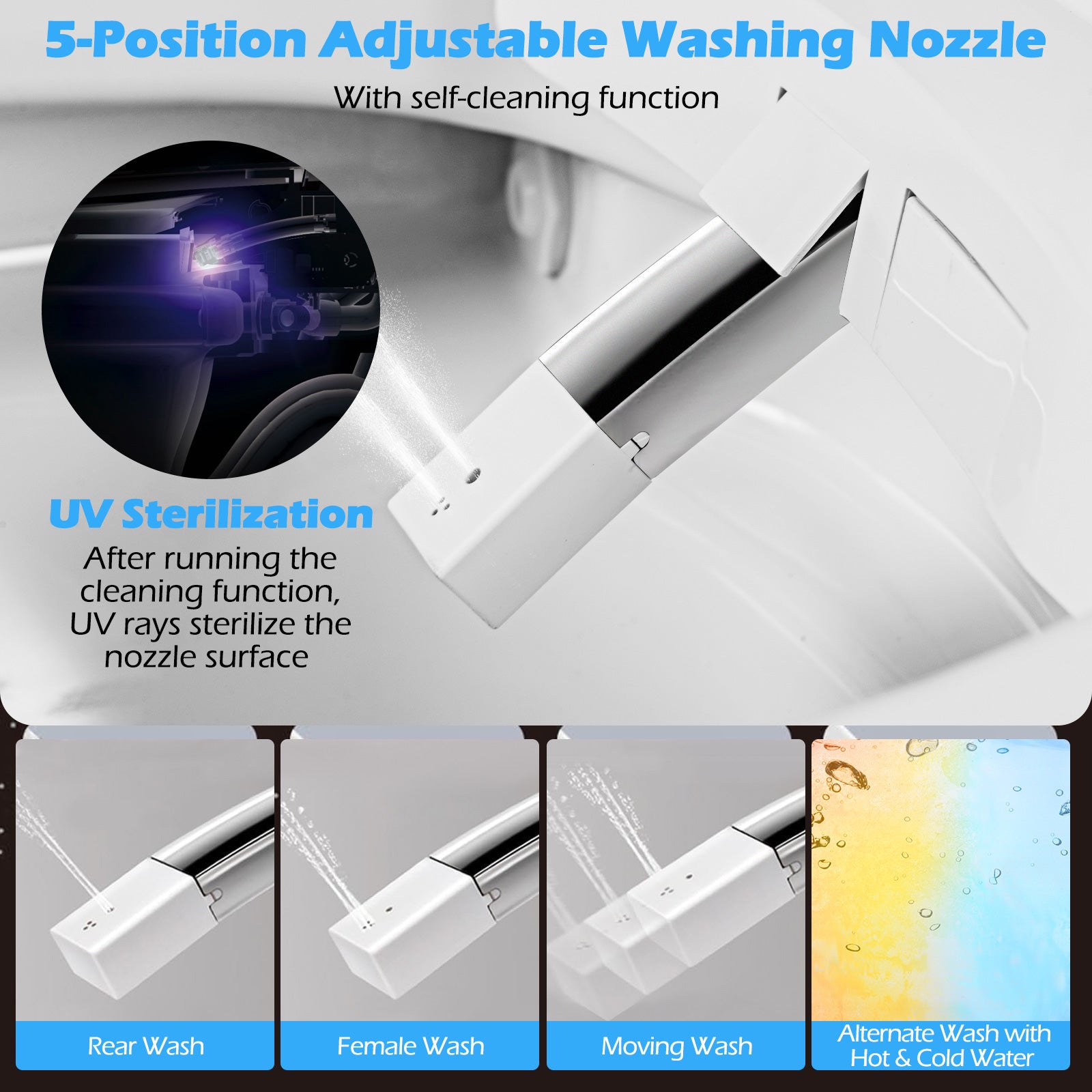 Elongated Bidet Toilet with Adjustable Heated Seat-White