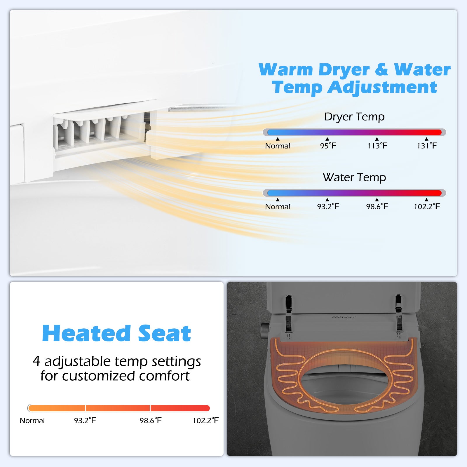 Elongated Bidet Toilet with Adjustable Heated Seat-White