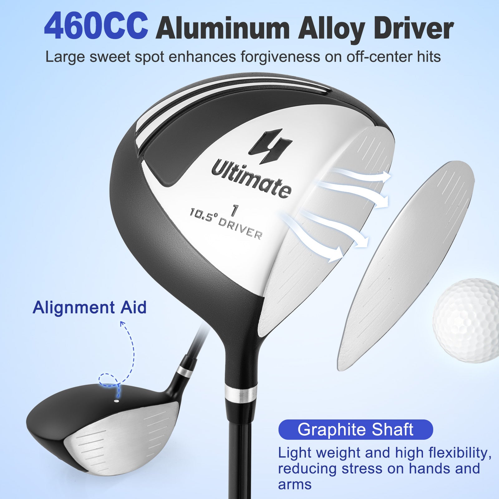 Men€™s Profile Complete Golf Club Package Set Includes 10 Pieces-Black