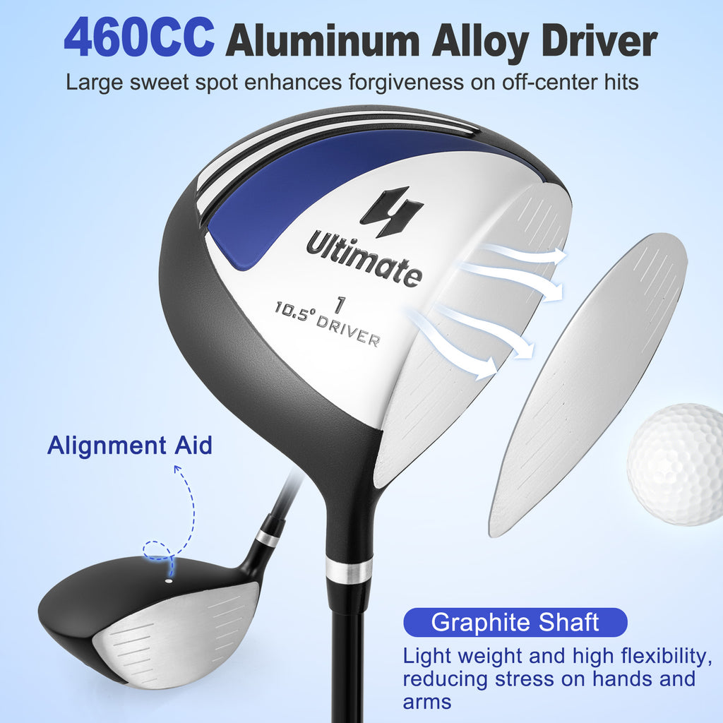 Men€™s Profile Complete Golf Club Package Set Includes 10 Pieces-Blue