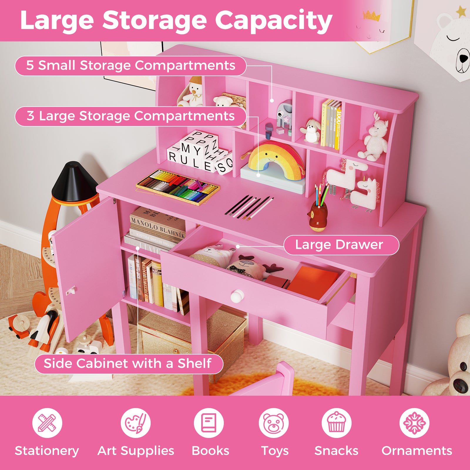 Kids Study Desk and Chair Set with Chair Hutch and Storage Cabinet for 3+ Years Old-Pink