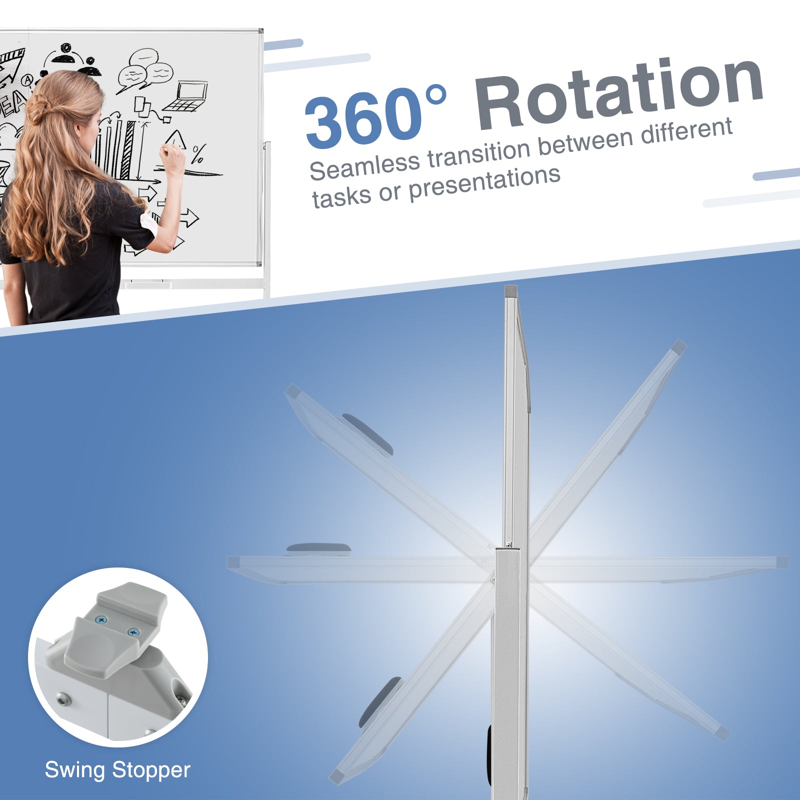 Rolling Double-Sided Magnetic Whiteboard on Wheels with Stand and Aluminum Alloy Frame-White
