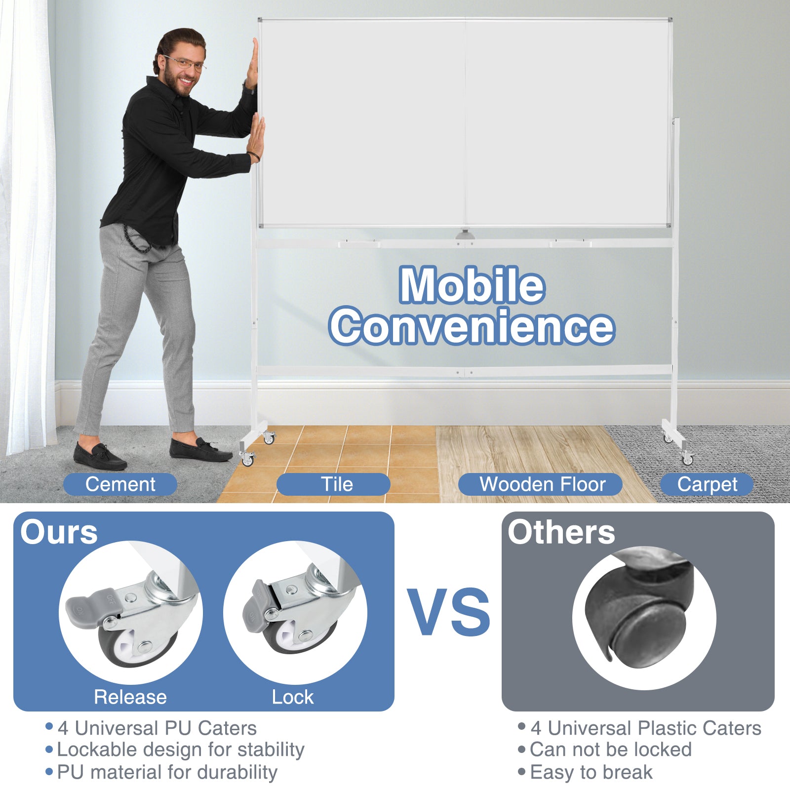 Rolling Double-Sided Magnetic Whiteboard on Wheels with Stand and Aluminum Alloy Frame-White