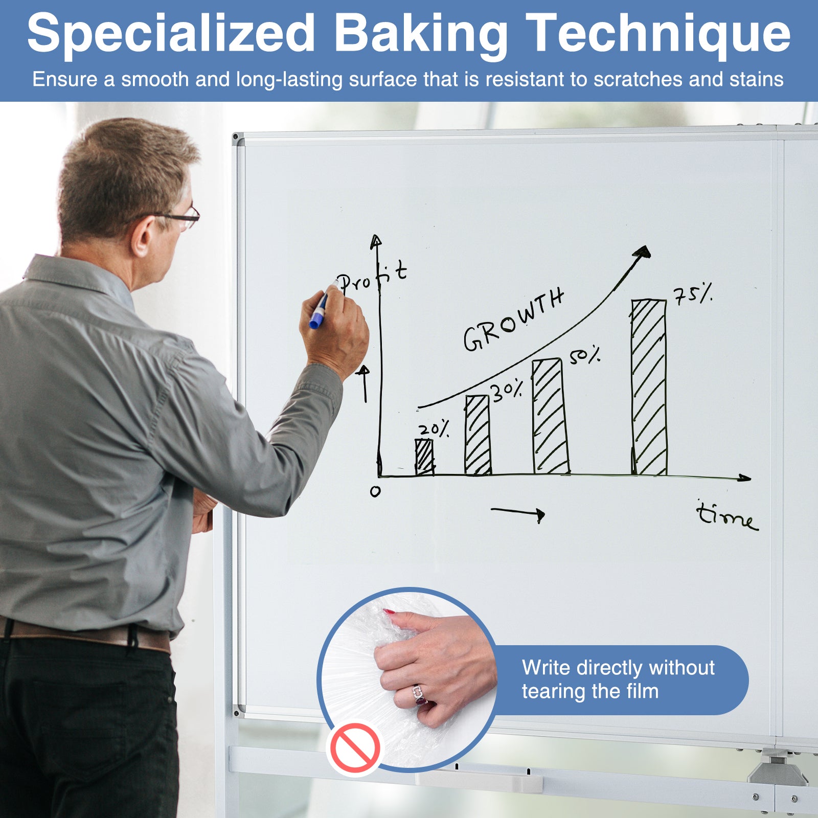 Rolling Double-Sided Magnetic Whiteboard on Wheels with Stand and Aluminum Alloy Frame-White