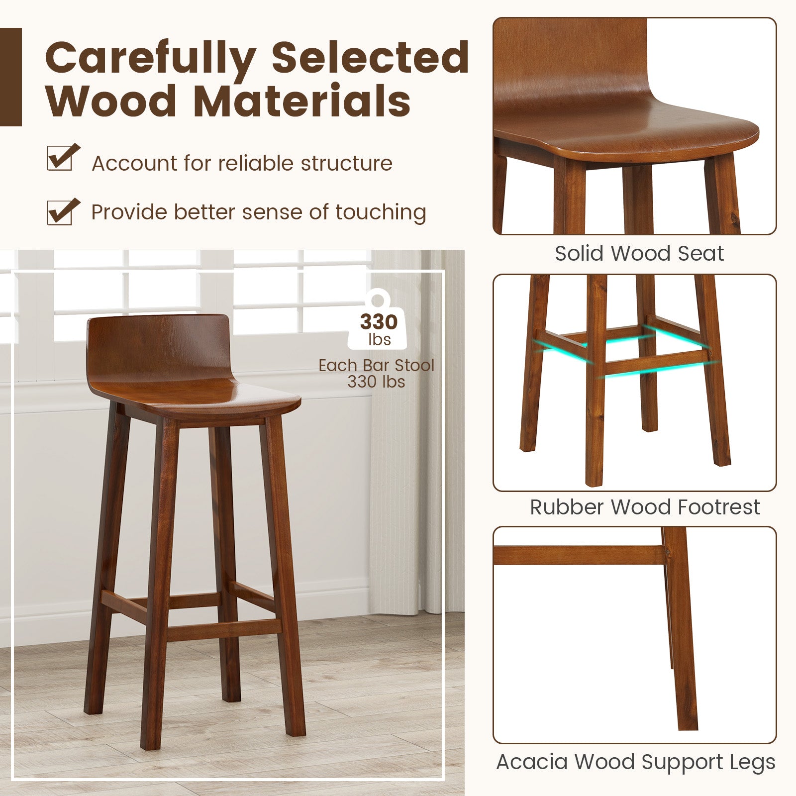 29 Inch Wood Bar Stools Set of 2 with Solid Back and Seat-Walnut