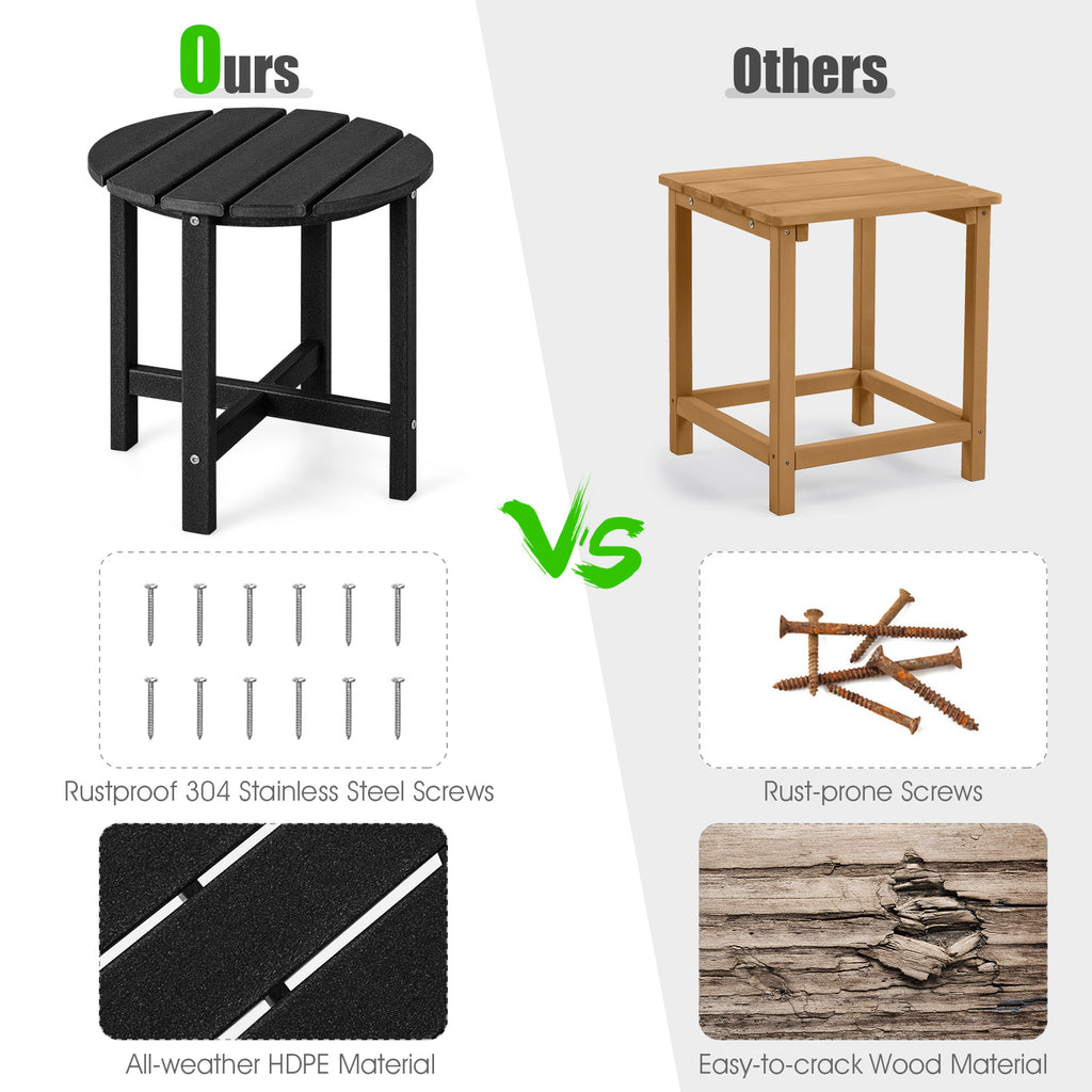 Table d'appoint Adirondack ronde de 45 cm, résistante aux intempéries - Noire