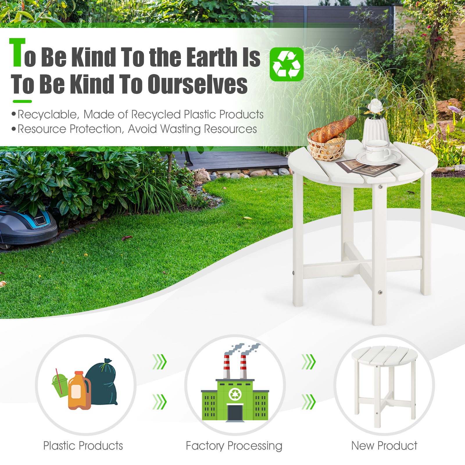 Set of 2 18 Inch Round Weather-Resistant Adirondack Side Tables-White