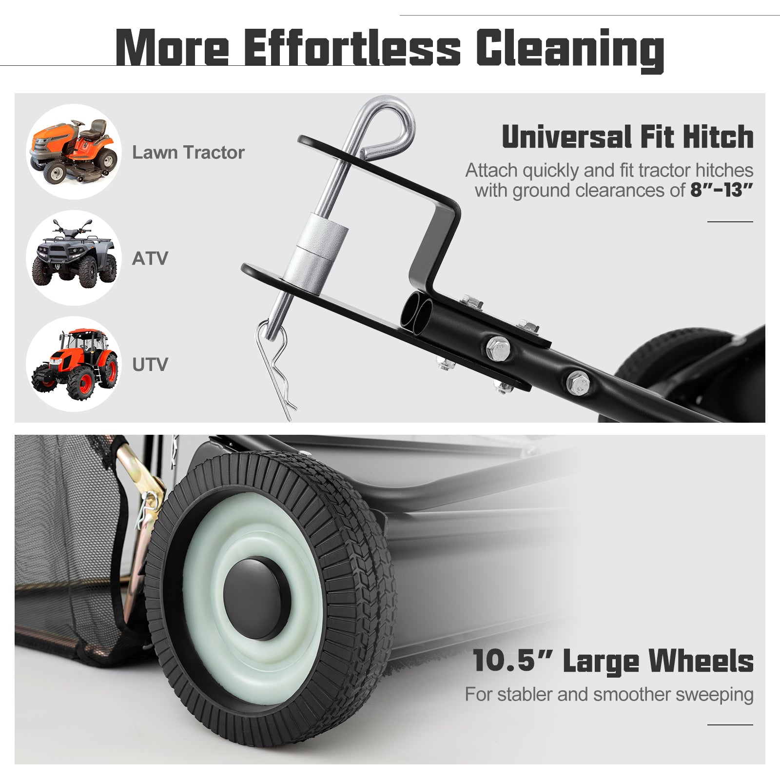 48 Inch Tow-Behind Lawn Sweeper with 26/27 Cu.FT Hopper Bag