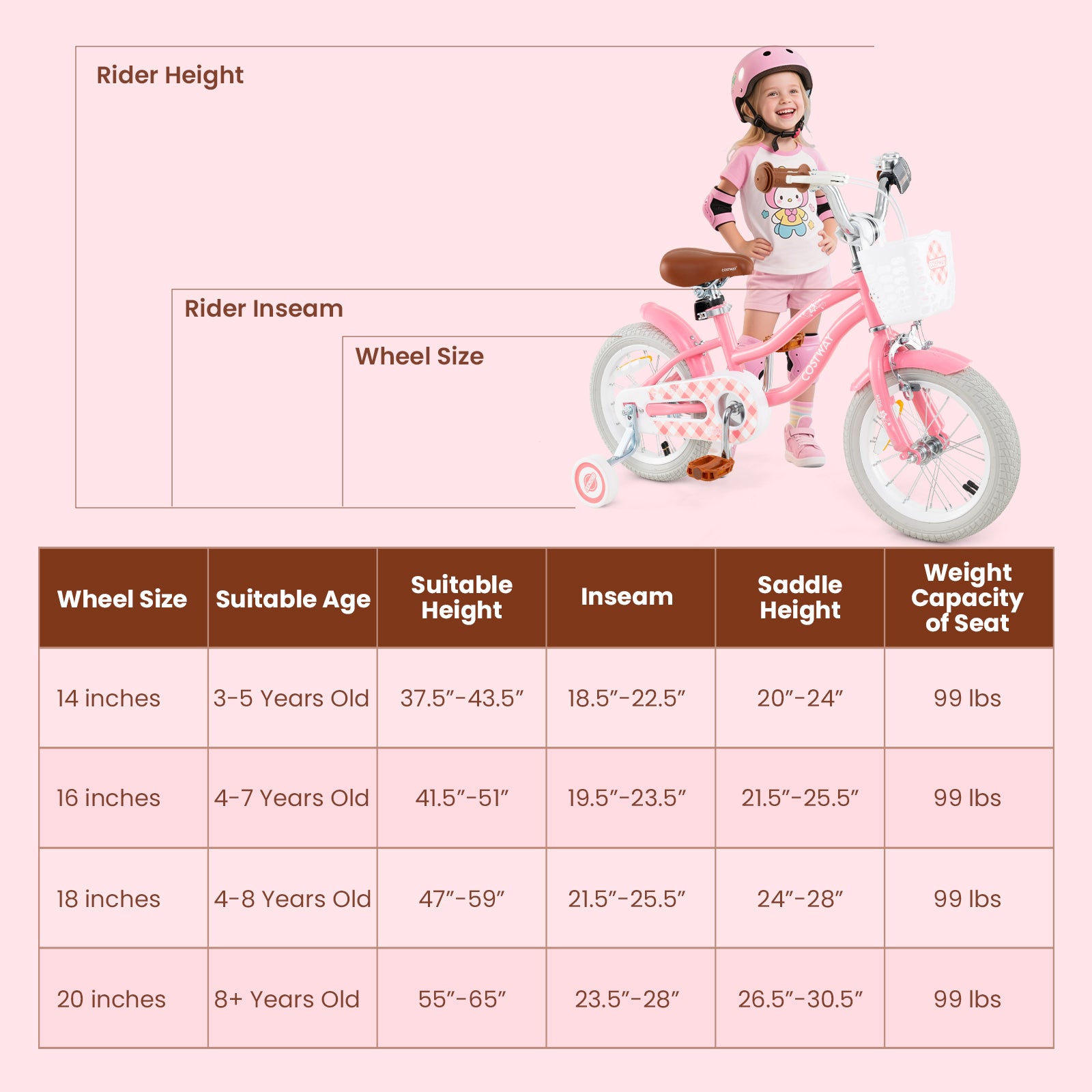 16 Inch Kids Bike with Training Wheels and Basket for Boys Girls 4-7 Years Old-16 inches