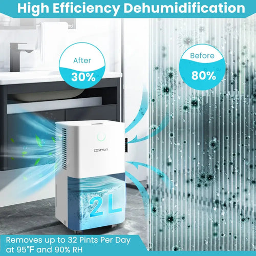 1750 Sq. Ft 32 Pints Dehumidifier with Auto Defrost and 24H Timer Drain Hose-White - White - Dehumidifiers